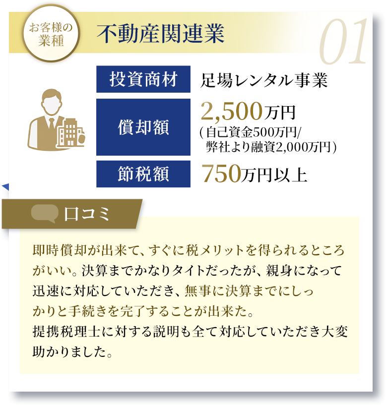 不動産関連業
