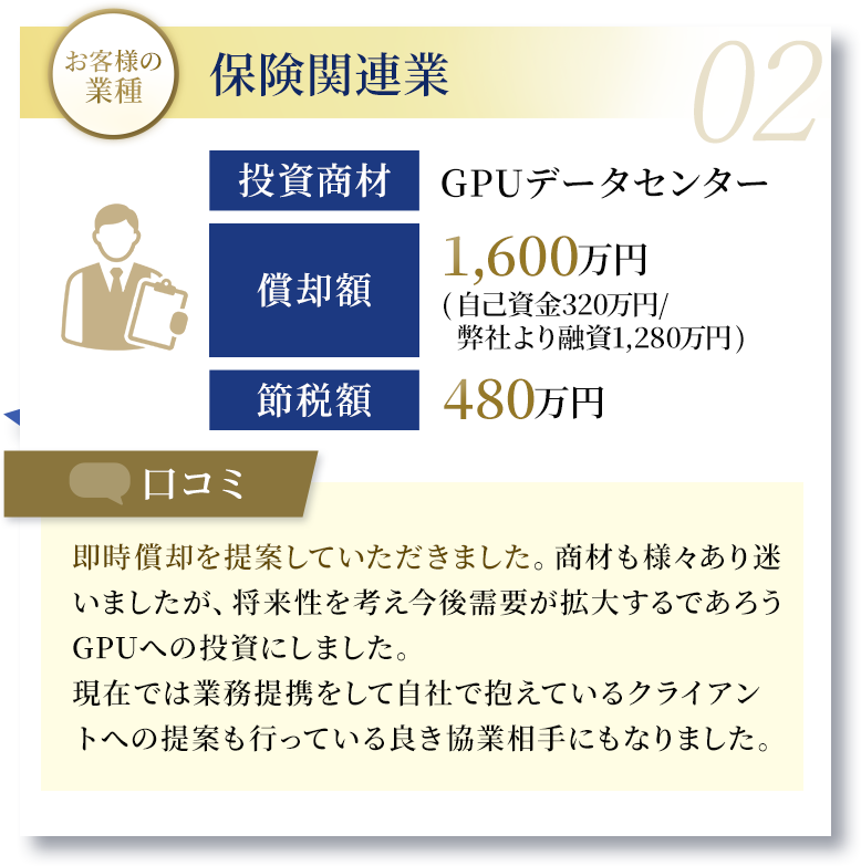 保険関連業