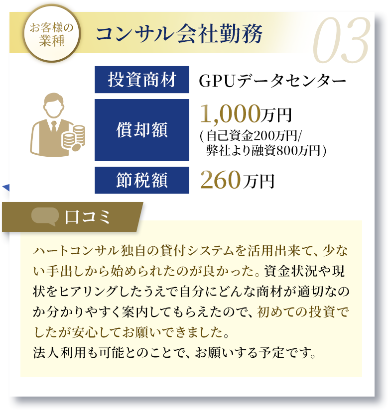 個人事業主